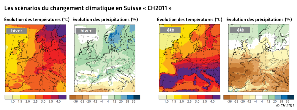 Évolution des températures et des précipitations en Suisse © AKress / CH2011
